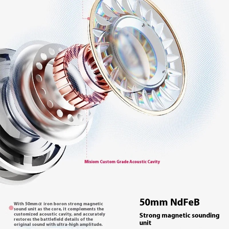 Misiom Alpha Headphones 2.4G/ Bluetooth/Type-C 7.1 Surround Sound Effects