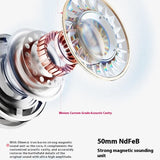 Misiom Alpha Headphones 2.4G/ Bluetooth/Type-C 7.1 Surround Sound Effects