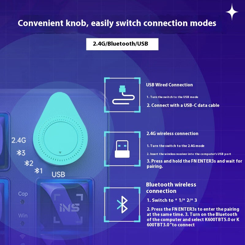 MACHENIKE K600T Mechanische Tastatur RGB Kabellos 2.4G Bluetooth
