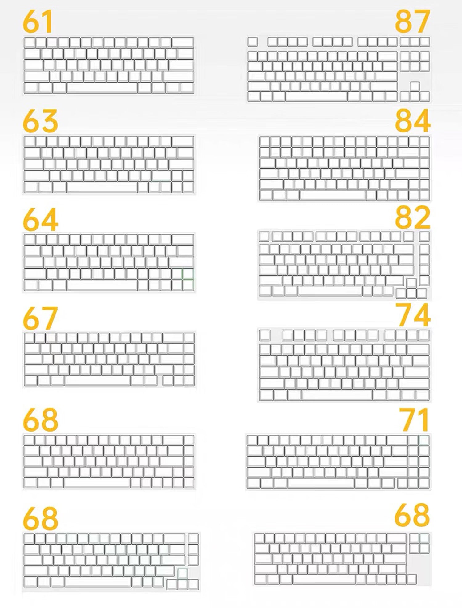 Wenshao Weiße Jade-Tastenkappen Aifei-Tastenkappen ATK68-Tastenkappen Wooting-Tastenkappen Durchscheinende Tastenkappen