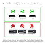 PELADN Link S-1 e-GPU Dock External GPU Graphics Card Docking Station
