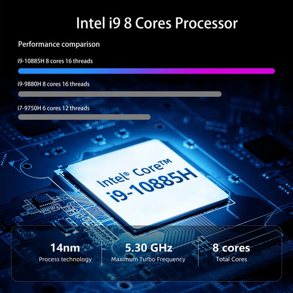 Chatreey G1 G1P Mini PC Gamer Intel i9 i7 8 Cores with Nvidia GTX1650 4G RTX  2060 6G Graphics Windows 11 Gaming Desktop Computer - AliExpress