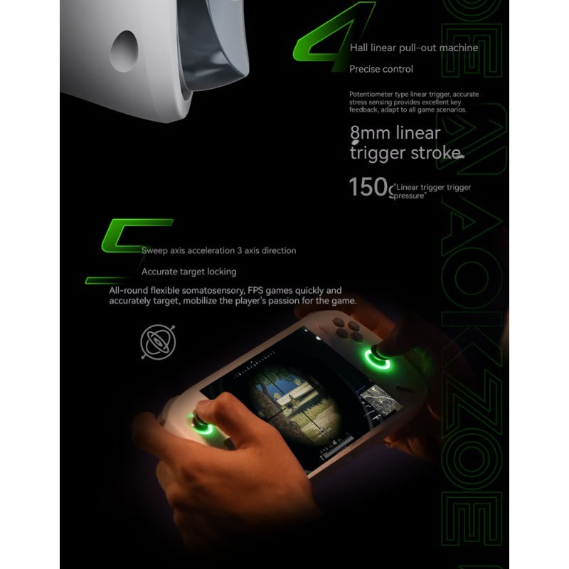 AOKZOE A2 2024 Ryzen™ 7 7840U 7,0 Zoll Handheld-Spielkonsole LPDDR5X 7500MHz