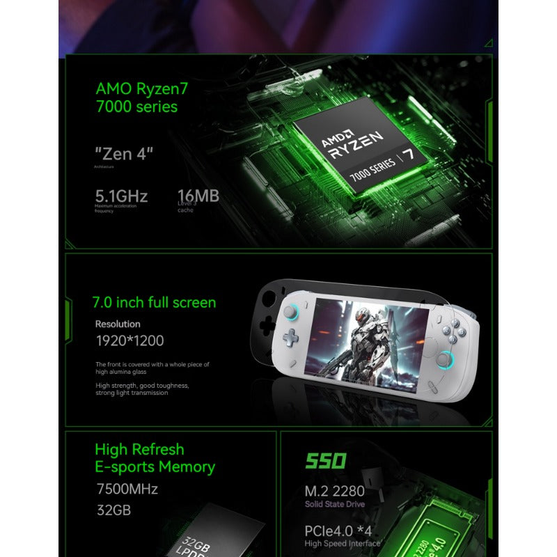 AOKZOE A2 2024 Ryzen™ 7 7840U 7,0 Zoll Handheld-Spielkonsole LPDDR5X 7500MHz