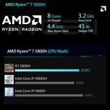 Chatreey AG1 Mini PC AMD Ryzen R7 5800H 8 Cores with RX 6400 4G Graphics Gaming Desktop Computer