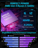 Chatreey AMR5 Mini PC Ryzen 5 5600U Colorful Lighting Gaming Desktop Computer Dual m.2 SSD Wifi6 BT 5.2 Pre-install Windows 11