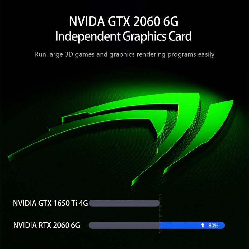 Chatreey G1P Mini PC Intel Core I9 10885H I7 10870H with Nvidia RTX 2060 6G Gaming Desktop Computer