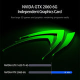 Chatreey G1P Mini PC Intel Core I9 10885H I7 10870H with Nvidia RTX 2060 6G Gaming Desktop Computer