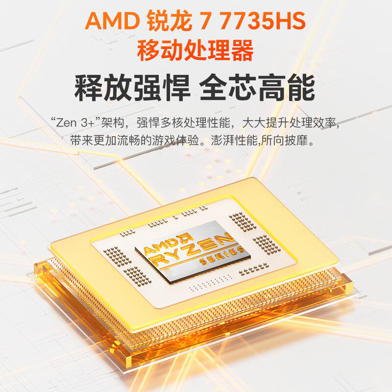 Tian Bei MN5X Mini PC AMD Ryzen R7 7735HS 8 Core 16 Thread Gaming Mini PC
