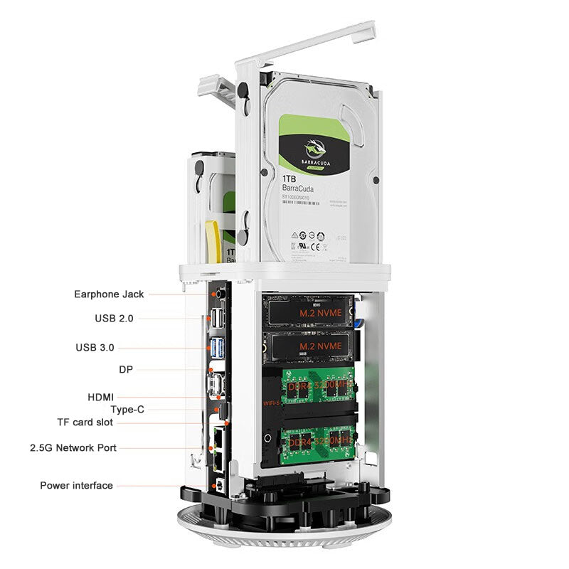 TianBei WTR Mini PC AMD AMD Ryzen™ 5 5500U 6 Core 12 Thread with  Support Two Hard Disks Dual 2.5G WIFI6