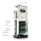 TianBei WTR Mini PC AMD AMD Ryzen™ 5 5500U 6 Core 12 Thread with  Support Two Hard Disks Dual 2.5G WIFI6