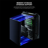 Chatreey AM08 Mini PC AMD Ryzen 7 7735HS R9 6900HX 680M 7940HS 780M 8 Cores
