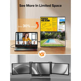 Triple Screen 15.6" Portable Foldable Monitor 1080P IPS Dual Screen