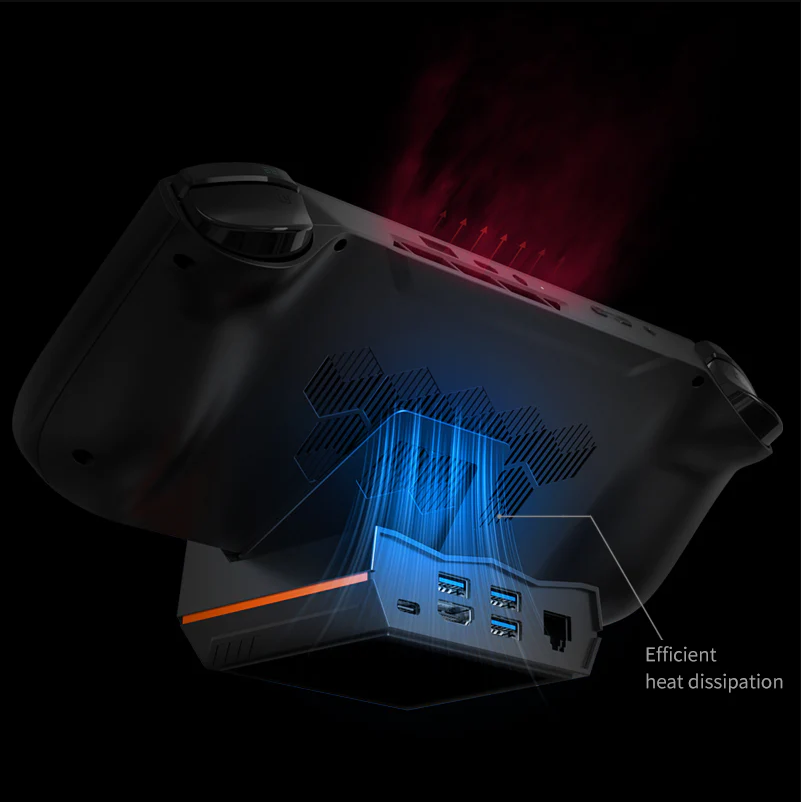 Onexplayer Dockingstation für die 7-Zoll-Mini-Serie für die Onexplayer Mini-Spielekonsole