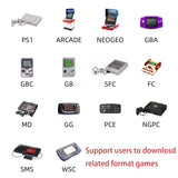 Anbernic RG35XX Tragbare Retro-Handheld-Spielkonsole 3,5-Zoll-IPS-Bildschirm Videospielkonsolen