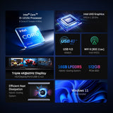 CHUWI CoreBox Mini PC 4th Intel Core i3-1215U Intel UHD Graphics 8K Decoding 16GB LPDDR5 512GB SSD WIFI 6 Windows 11