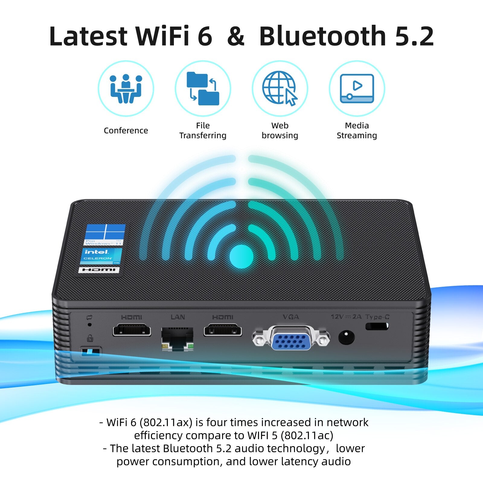 MeLE Leiser HD3 Lüfterloser Mini-PC Windows 11 Pro Celeron N5105 8 GB 128 GB Industrieller IoT-Computer, SSD HDD Gigabit Ethernet PXE 4K