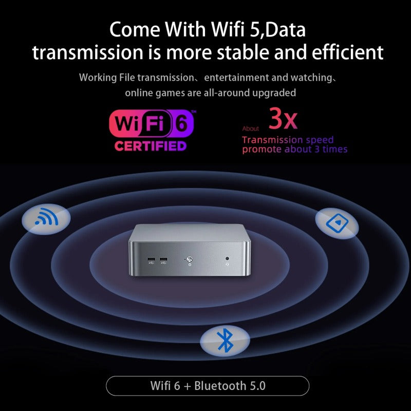 Chatreey G1P Mini PC Intel Core I9 10885H I7 10870H with Nvidia RTX 2060 6G Gaming Desktop Computer