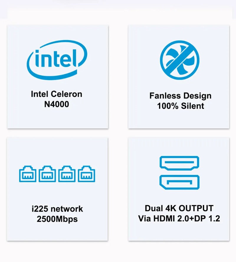 chatreey 2.5G pfSense Firewall intel Pentium N4000 4*Intel i225 Nics Soft Router DDR4 Fanless Mini PC OPNsense chatreey
