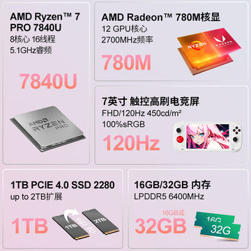 Terrans Force Handheld 5 Game Console Windows PC AMD Ryzen R7-7840U 7inch120Hz Screen Fingerprint