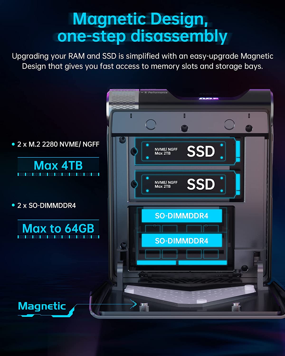 Chatreey AMR5 Mini PC Ryzen 5 5600U Colorful Lighting Gaming Desktop Computer Dual m.2 SSD Wifi6 BT 5.2 Pre-install Windows 11