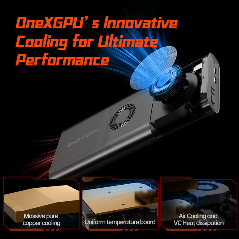 OneXPlayer OnexGpu Portable Graphics Card Expansion Dock Radeon 7600M With Oculink Interface