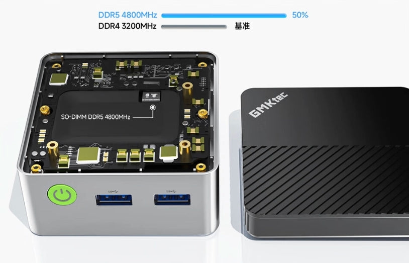 GMKTec Unveils New G5 Mini PC with Impressive Features at Affordable Prices