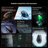 Blcak Shark Flash TempX™ Cooling/Warming Ergonomic Gaming Mouse