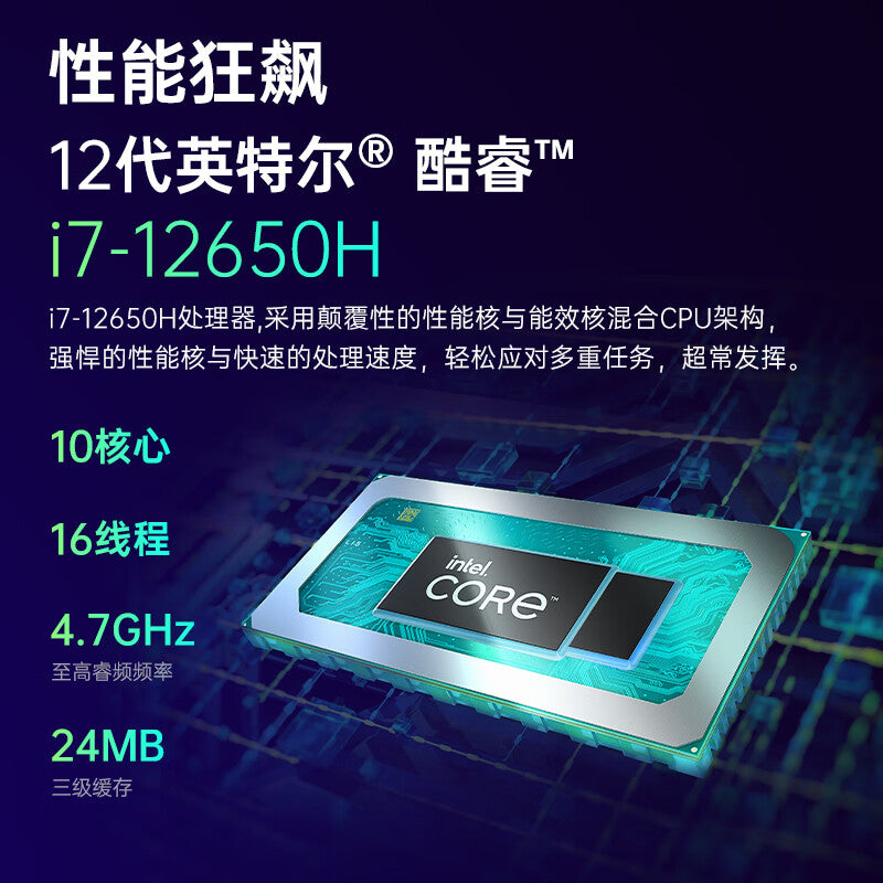 MACHENIKE Creator Mini Intel Core i7-12650H 32G 1T SSD WIFI6 Mini PC