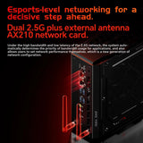 AOOSTAR GODX AMD Ryzen 9 6900HX Mini-PC AMD Radeon RX 6600LE Dedizierte Karte DDR5 PCIe4.0 WIFI AX210 2,5G Lan 