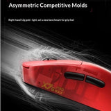 Thunderobot X7S Pro/Pro Max Wireless Gaming Mouse 3955 Dual 8K