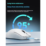 Monka M1Pro MAX Wireless Mouse Tri-mode Bluetooth Mouse PAW3395 Sensor Nordic 52833 Chip Gaming Mouse