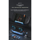 10-in-1 Gaming Console Dock for GPD WIN 4 (2025)  Portable Detachable Hub
