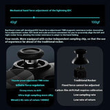 ThundeRobot G80 Raicuter Wireless Gaming Controller Tri-Mode HD Voice Coil Actuator Force-Switching Joystick