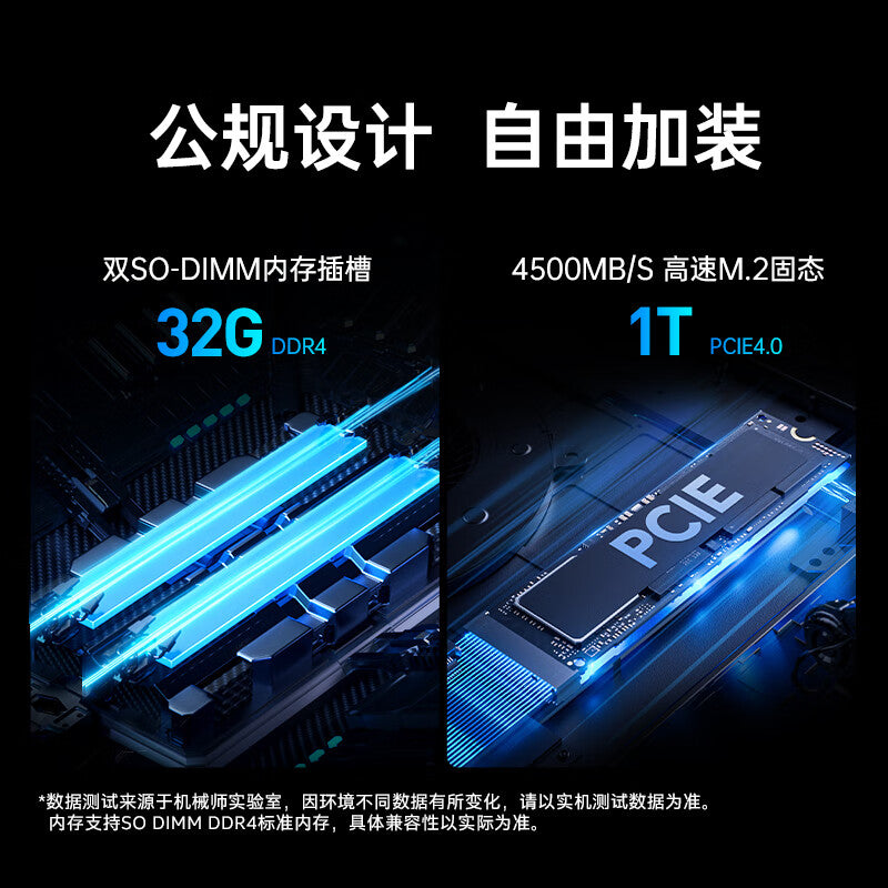 MACHENIKE Creator Mini Intel Core i7-12650H 32G 1T SSD WIFI6 Mini PC