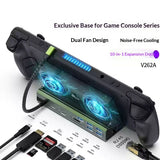 10-in-1 Gaming Console Dock for GPD WIN 4 (2025)  Portable Detachable Hub