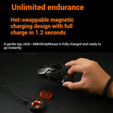 Angry Miao AM Infinity Wireless Gaming Mouse Tri-Mode Paw3950 8000Hz