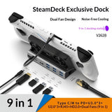 Gaming Dock with Stand for Steam Deck, ROG Ally & Switch 4K HDMI Hub for Handhelds