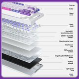 DAREU EK75 Wireless Mechanical Keyboard Tri-mode GASKET Structure