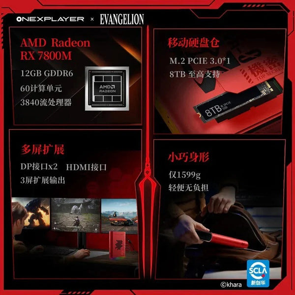 OneXPlayer ONEXGPU 2 EVA Portable Graphics Card Expansion Dock AMD ...