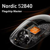 ATK A9 Ultra Dual 8K Wireless  Mouse Wired/Bluetooth Wireless /Star Flash Three-mode  PAW3950