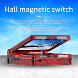 ANBERNIC RG35XXSP Fold Handheld Game Console Video Game Consoles 3.5Inch IPS Screen 3300mAh Linux System 256G PSP