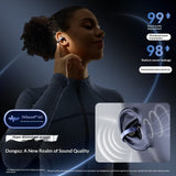 SONGX Luo Tianyi Co-branded Bluetooth Earphones