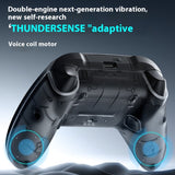 ThundeRobot G80 Raicuter Wireless Gaming Controller Tri-Mode HD Voice Coil Actuator Force-Switching Joystick