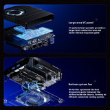 AOOSTAR G-FLIP Ultra 5-125H Mini PC