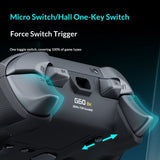 ThundeRobot Hunter Blade 60 Wireless Gaming Controller