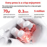 BEITONG Kunpeng 20 upgraded Wireless Game Controller