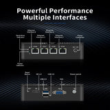 Chatreey Fanless Industrial MR03 Mini PC intel N2840 Desktop Computer 4*Intel LAN i225 for Pfsense Firewall Soft Router