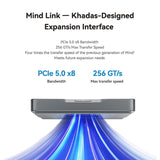 Khadas Mind 2 Mini PC Intel® Core™ Ultra 7 155H Processor Thunderbolt 4&USB4(40Gbps) Wi-Fi 6E BT5.3 8K60Hz