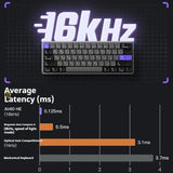 NuPhy Air60 HE Magnetic Switch Gaming Keyboard Customized Hot Swappable 16K Scanning Rate 8k Polling Rate 0.125ms Ultra Latency